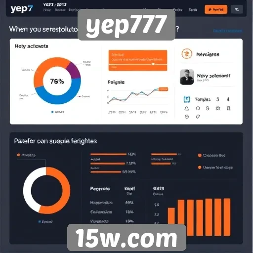 Análise da experiência do usuário no site yep777